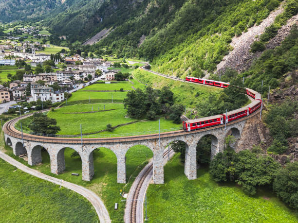 Schweiz Entdecken 2025 Atemberaubende Abenteuer zwischen Bergen und Seen